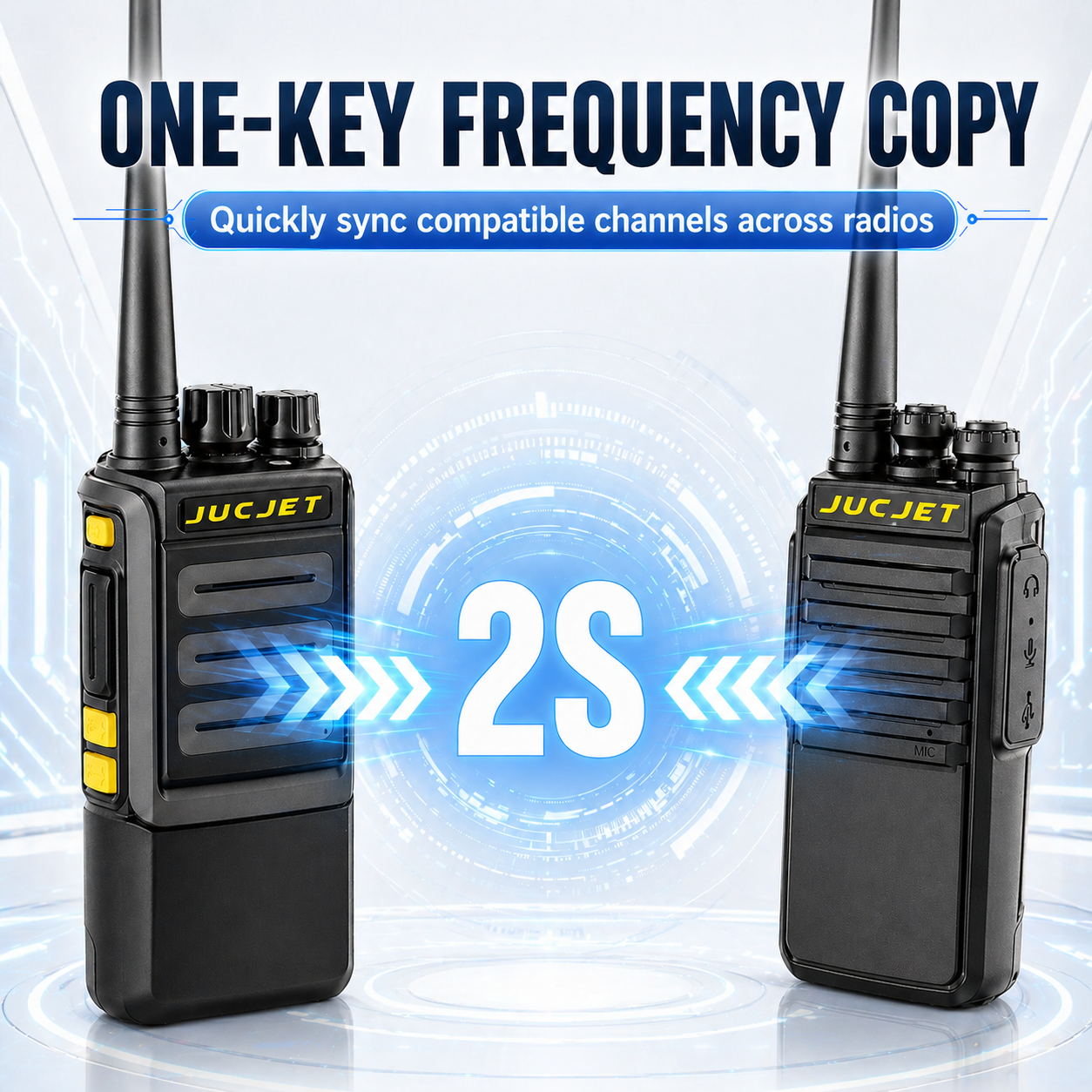 JUCJET 1901 PMR446 Walkie Talkies, Rechargeable Two Way Radio 2 Pack with USB-C Charging