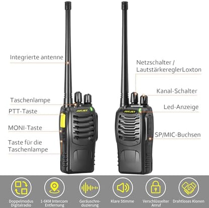 JUCJET 888HD 430-440MHz amateur radio walkie talkie set
