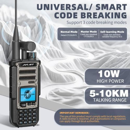 JUCJET TK118 10W dual band amateur radio with spectrum analyser