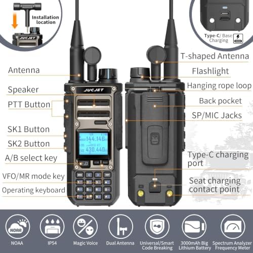 JUCJET TK118 10W dual band amateur radio with spectrum analyser