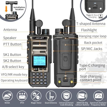 JUCJET TK118 10W dual band amateur radio with spectrum analyser