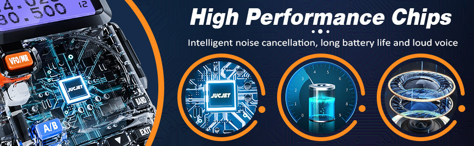 JUJCET Professional Two-Way Radio 5R handheld device