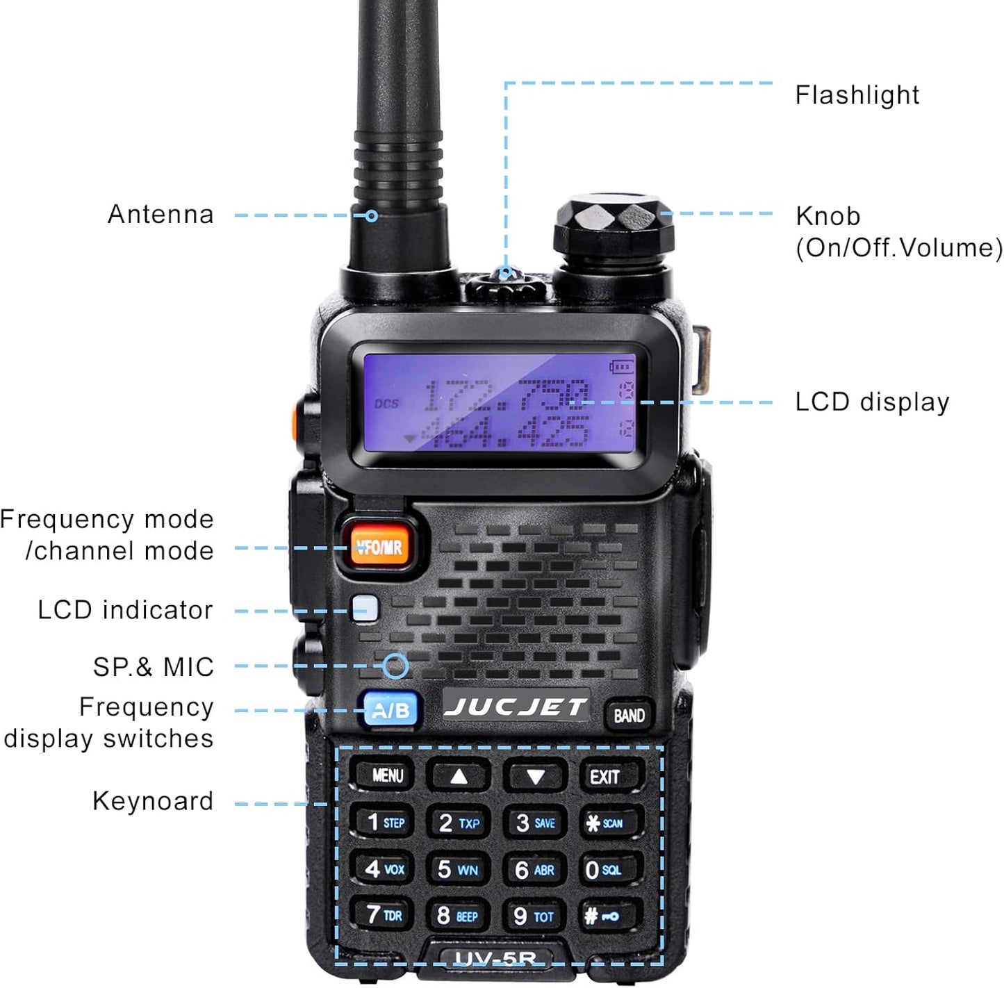 JUCJET 5R 128 Channel Manual Tuning Dual Band Walkie Talkie – Entry Level VHF/UHF Two Way Radio