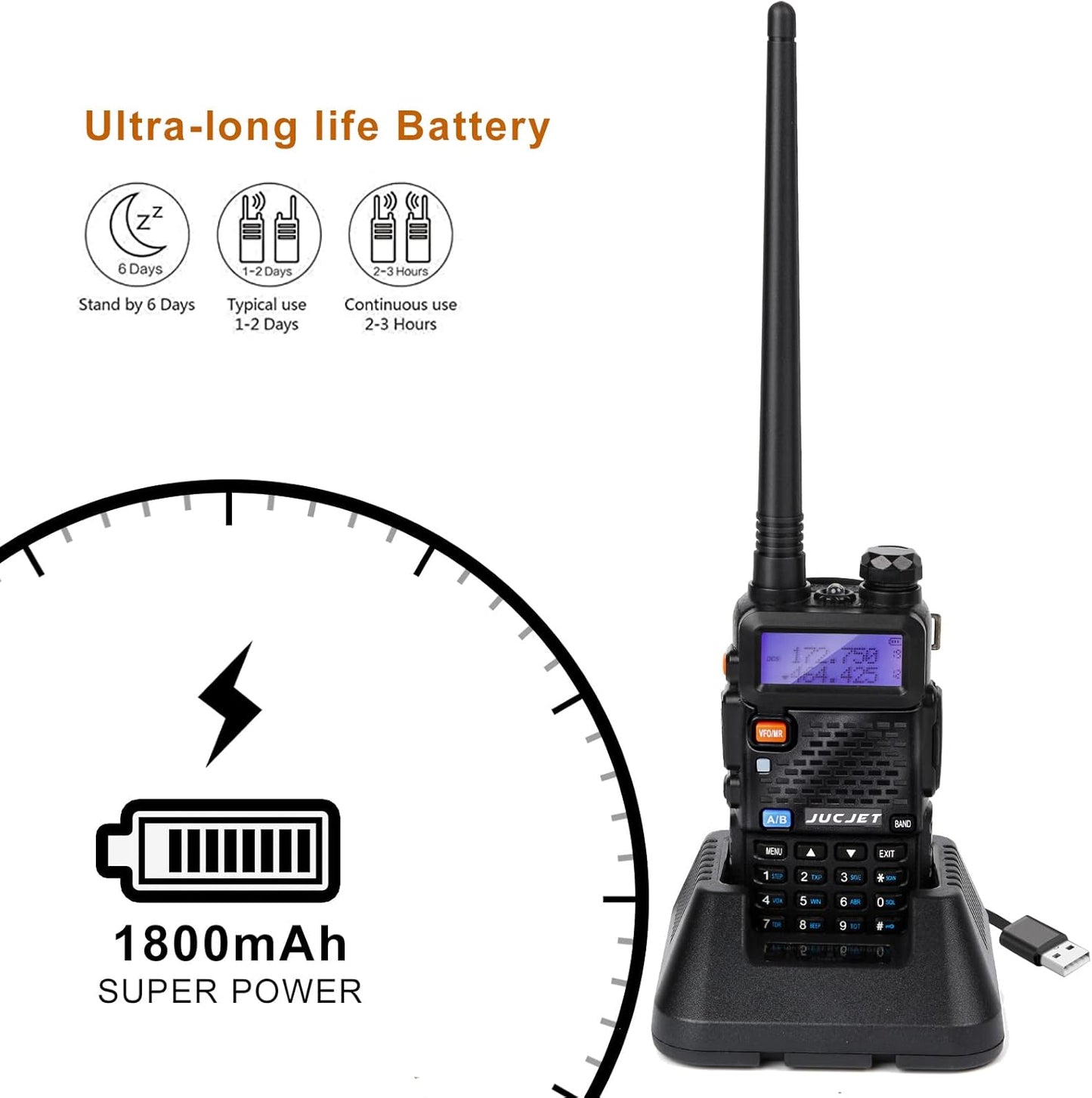 JUCJET 5R 128 Channel Manual Tuning Dual Band Walkie Talkie – Entry Level VHF/UHF Two Way Radio