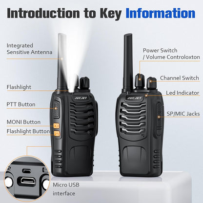 JUCJET H888S FRS two way radios, 16 channel rechargeable walkie talkies with earpieces