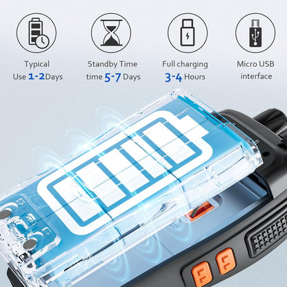 JUCJET H888S FRS two way radios, 16 channel rechargeable walkie talkies with earpieces