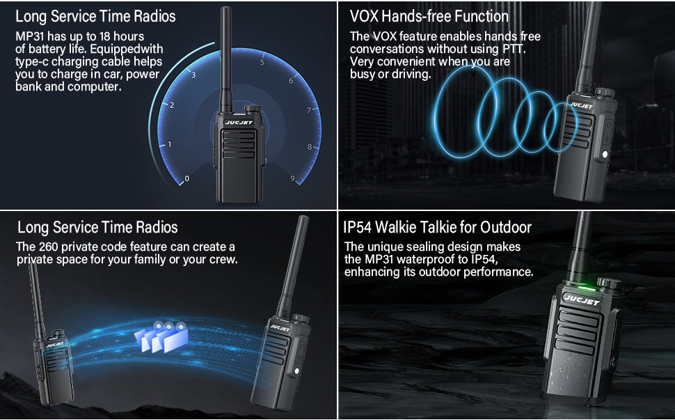 JUCJET EP31 Waterproof Two-Way Radio – Long Range PMR446 Walkie Talkie for Security & Outdoor Use