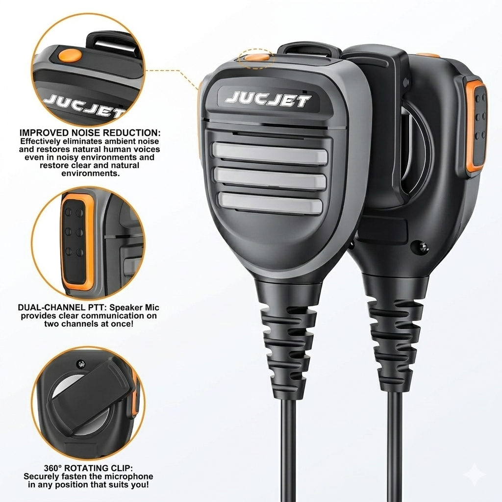 JUCJET Walkie Talkie Speaker Microphone with PTT | Two-Way Radio Microphone for Baofeng, Retevis, Kenwood