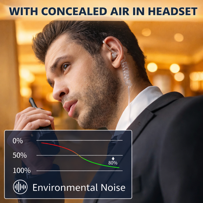 JUCJET earpiece for two way radio