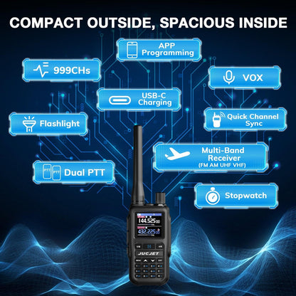 JUCJET 5R Mini features: 999 channels, app programming, USB-C charging, VOX, dual PTT, flashlight, multi-band receive
