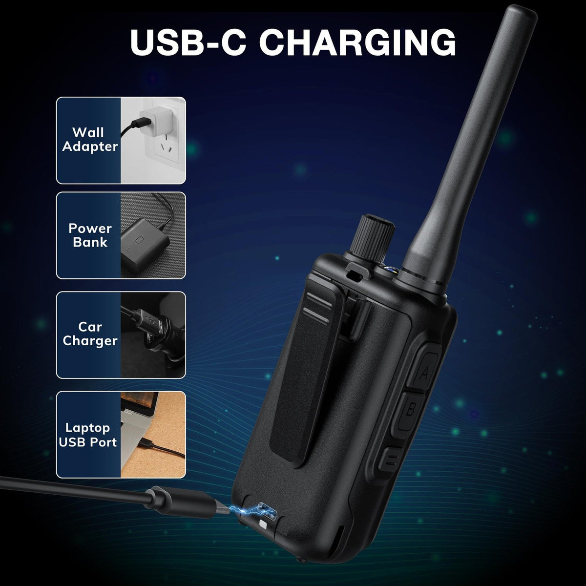 JUCJET 5R Mini USB-C charging from wall adapter, power bank, car charger or laptop