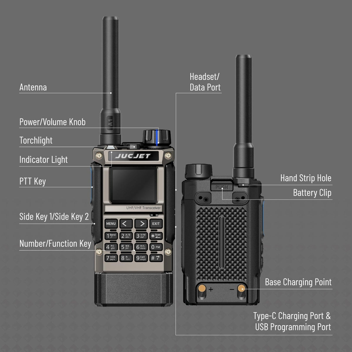 JUCJET UV-K1(8) front and back views with ports and controls labeled