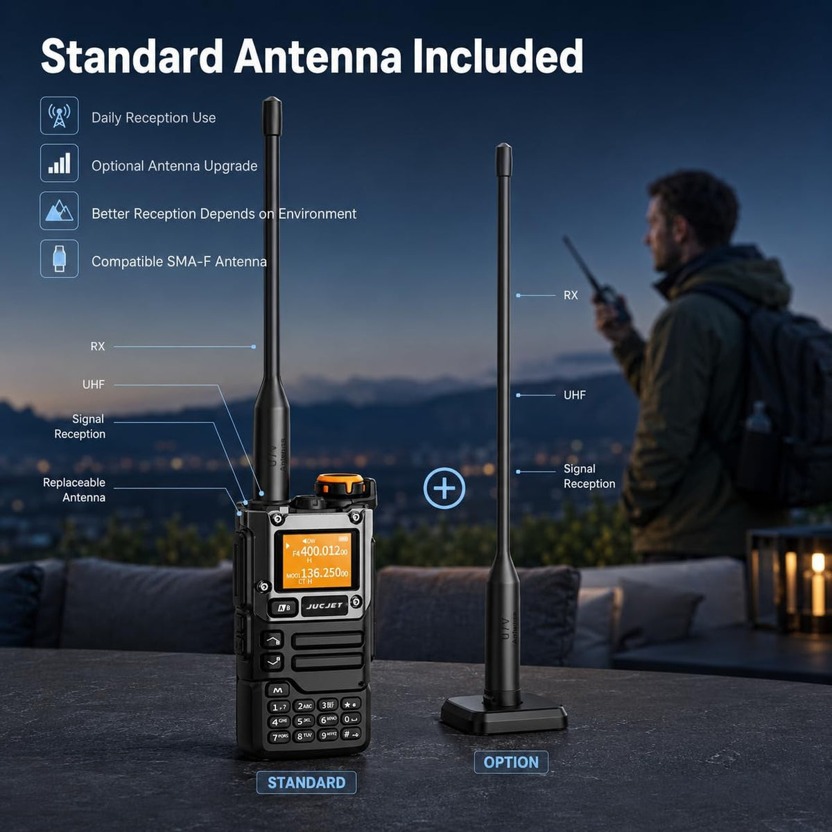 JUCJET UV-K5(8) with the standard antenna; optional antennas can be fitted