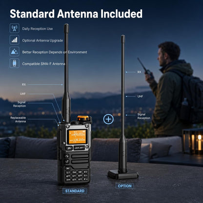 JUCJET UV-K5(8) with the standard antenna; optional antennas can be fitted