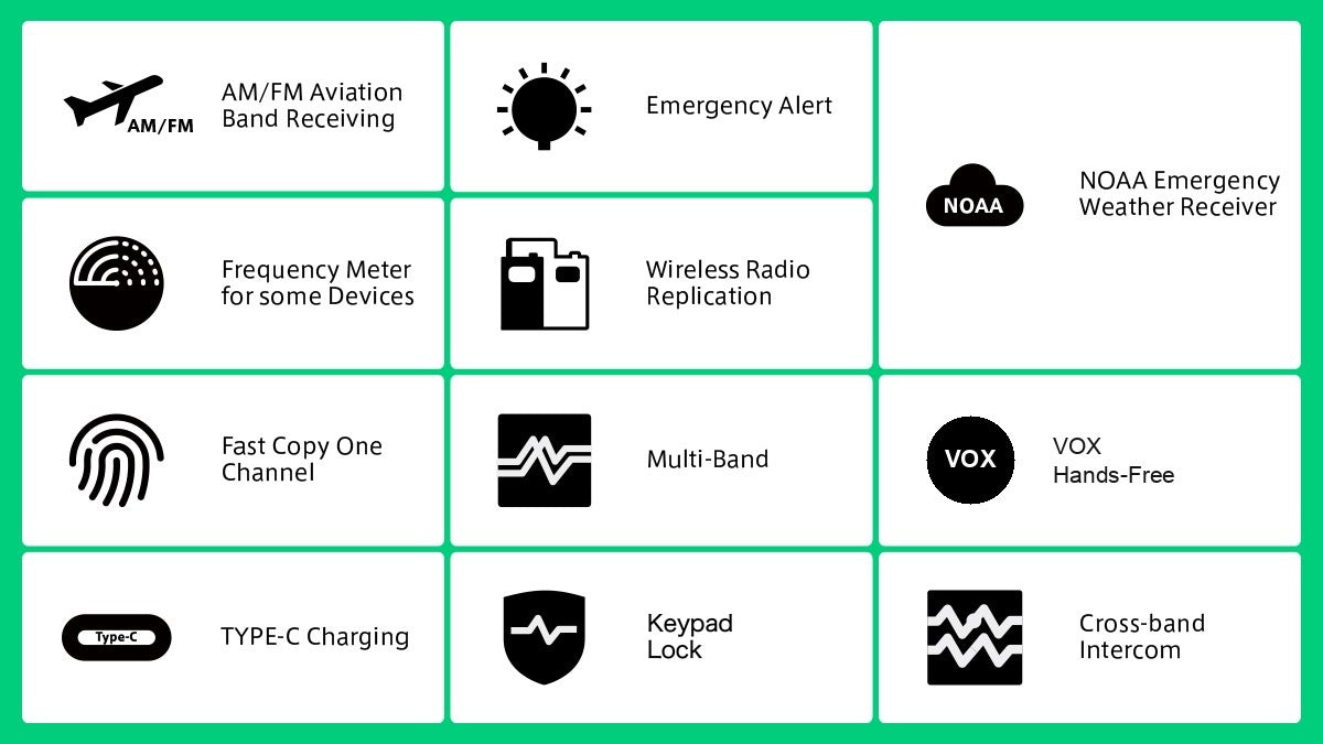 JUCJET UV-K5(8) functions: air band receive, NOAA weather, frequency meter, wireless replication, fast copy, VOX, keypad lock, cross-band