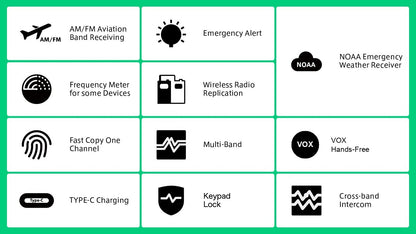 JUCJET UV-K5(8) functions: air band receive, NOAA weather, frequency meter, wireless replication, fast copy, VOX, keypad lock, cross-band