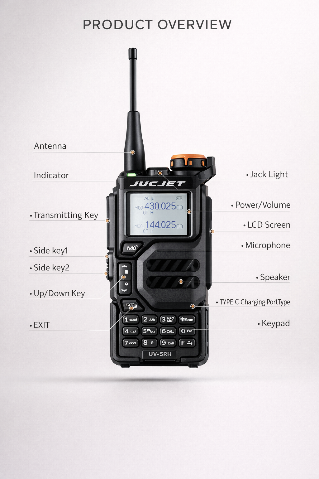 JUCJET K5 Dual Band Two-Way Radio | Long Range VHF/UHF Walkie Talkie