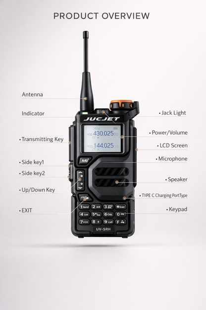 JUCJET speaker microphone for two way radio