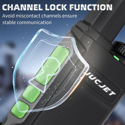 JUCJET TG-A1 channel lock keeps the radio on the right channel