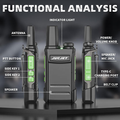 JUCJET TG-A1 controls: PTT, side keys, volume knob, speaker/mic jack and USB-C port