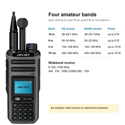 JUCJET TK11(5) transmit bands: 10 m, 6 m, 2 m and 70 cm, US and EU/UK versions, with 0.153-1160 MHz receive