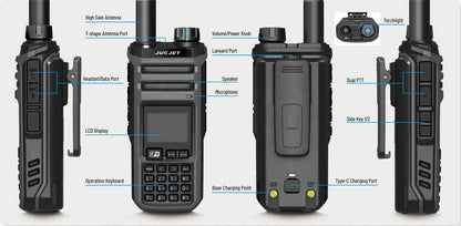JUCJET TK11(5) layout: antenna ports, volume knob, speaker, microphone, display, keypad, dual PTT, side keys, torch, USB-C port