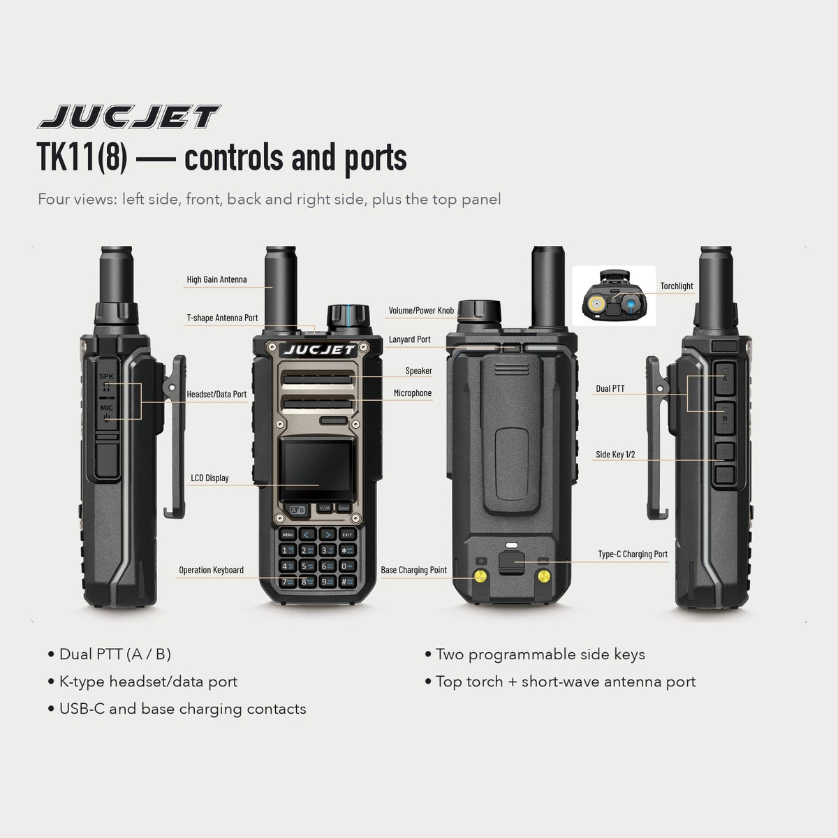 JUCJET TK11(8) controls and ports: dual PTT, side keys, headset port, torch, USB-C and charging contacts