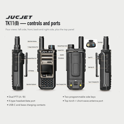 JUCJET TK11(8) controls and ports: dual PTT, side keys, headset port, torch, USB-C and charging contacts
