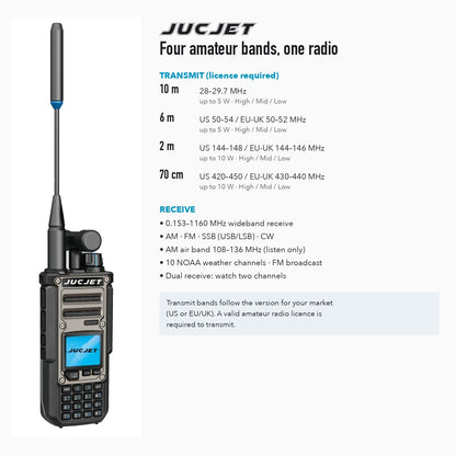 TK11(8) transmit bands 10 m, 6 m, 2 m and 70 cm with US and EU/UK ranges, plus 0.153-1160 MHz receive