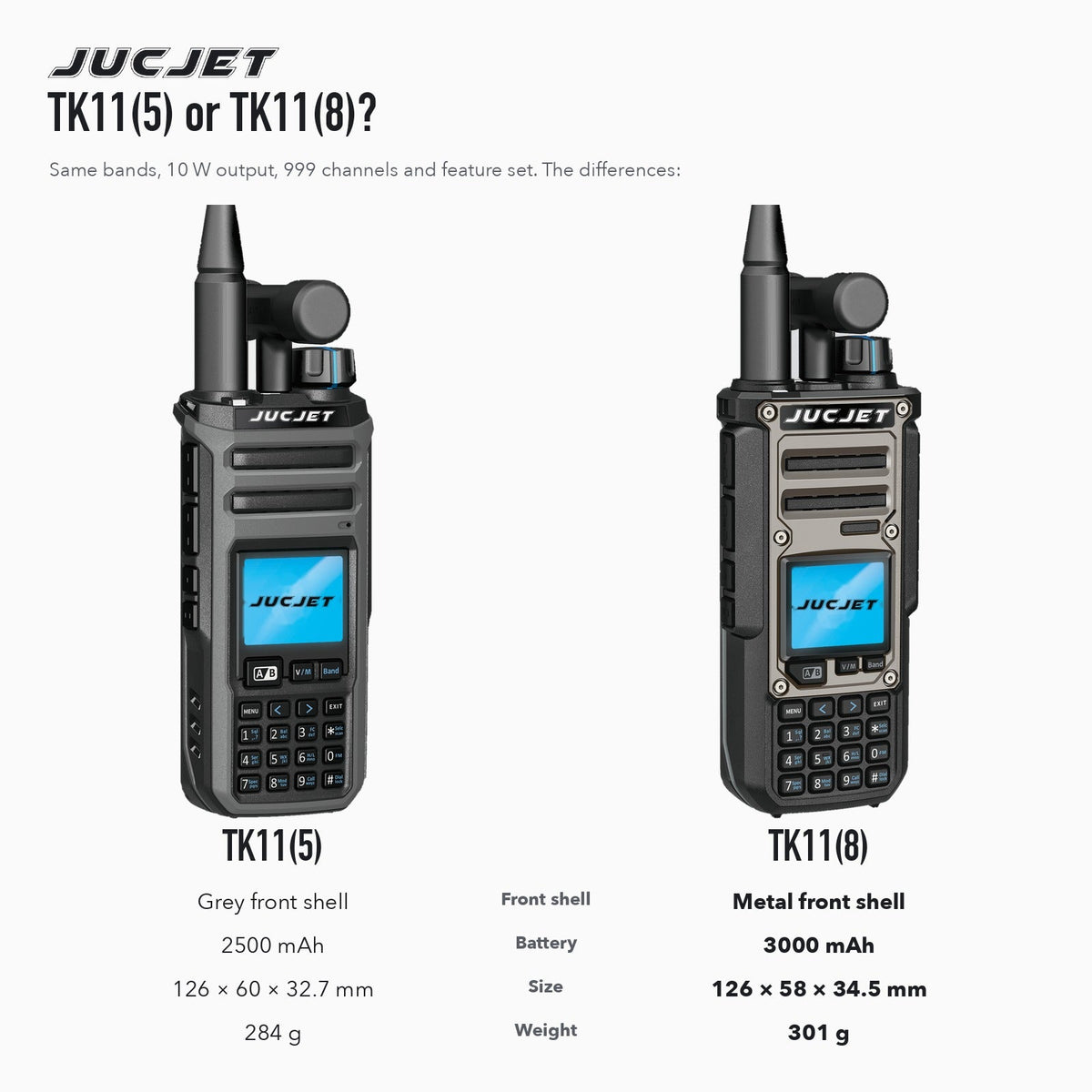 JUCJET TK11(5) vs TK11(8): grey or metal front shell, 2500 or 3000 mAh battery, size and weight