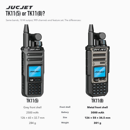 JUCJET TK11(5) vs TK11(8): grey or metal front shell, 2500 or 3000 mAh battery, size and weight