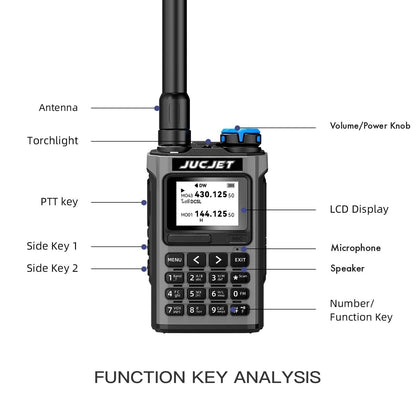UV-K1 function key layout: antenna, torchlight, PTT, side keys, LCD, microphone, speaker, keypad